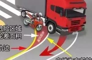 Terrible old freight car turns accident, 