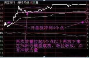 Stock market ace explodes oneself iron of 20 years