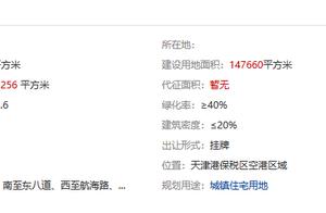 Nearly 200 rounds cite a shop sign! Golden ground is picked 3.315 billion yuan so that a residence u