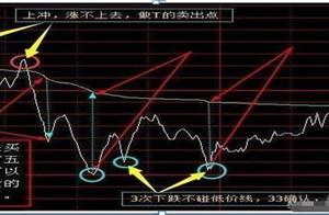 One home does T ace to say frankly: 2 years of hold, operate back and forth, capital breaks up 10 ti