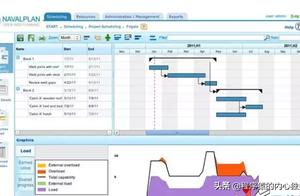 软件项目都有什么 什么是软件项目