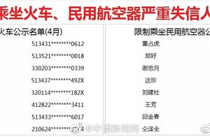 Broke his promise in April blacklist: Add 411 peop