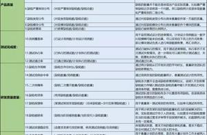 软件的使用质量 什么叫软件质量