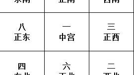 明年流年风水17年流年风水什么时候开始