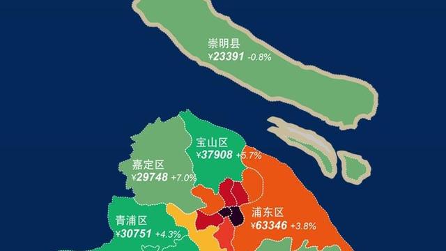 房價動輒千萬，一般上海家庭資產都是過千萬嗎