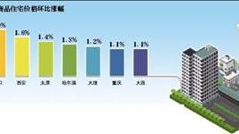 5月份什么時候去三亞旅游最好