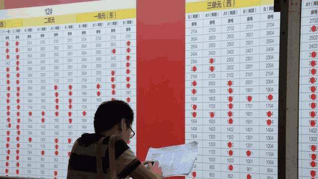 房貸緊縮會造成房價下跌嗎