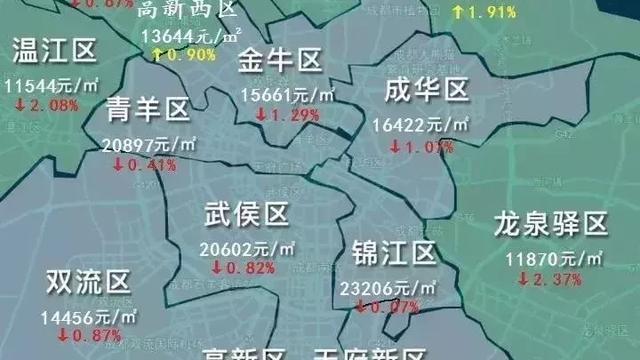 成都室內設計有哪些好