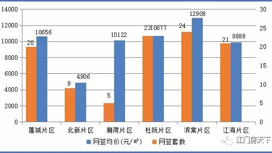 廣東限購*策是怎樣的 廣東限購*策如何調控？