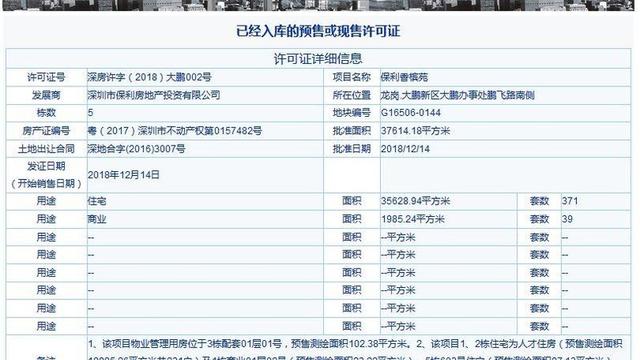 大鵬房產怎么樣，大鵬房產好不好