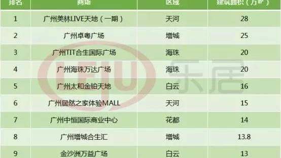 無錫有沒有宜家？地址在哪？什么時候開的啊？