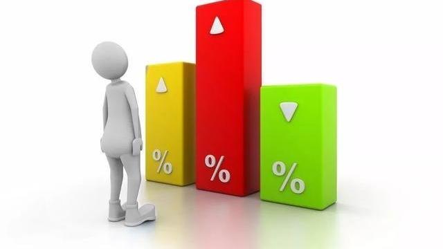 中國最窮省會城市排行 昆明長春上榜