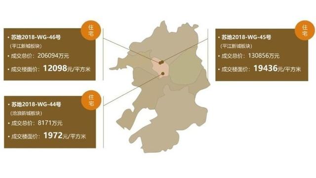 泗水房價真的還會繼續漲嗎？