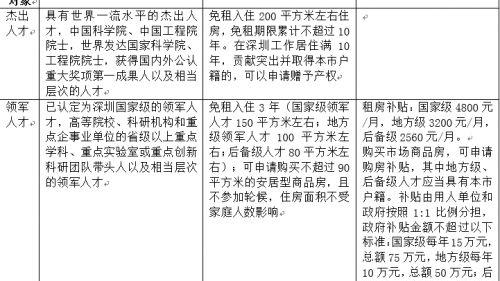 近十年我國房地產市場發展是怎樣的情況，房價穩定嗎