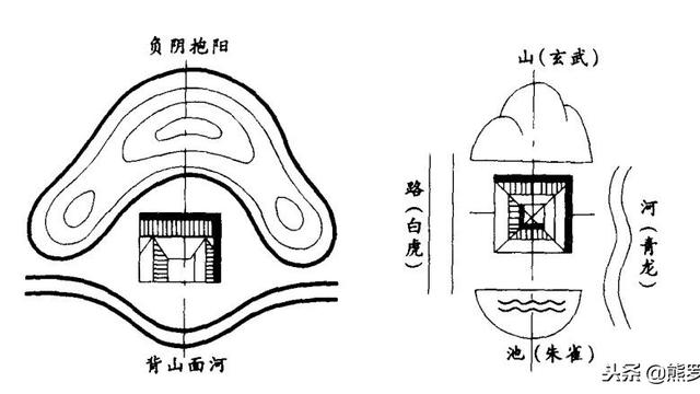 十二生肖风水六葬六不 葬