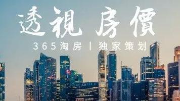 三五年內，房價是跌還是漲
