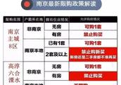 外地人在南京買房的條件？