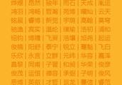 狗狗的名字大全 中文