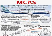 Lion boat aviation accident explores: How does system of Boeing plane MCAS pause? How to stop thorou