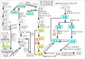 йʫķչʷ