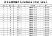 北京27度羅馬風情婚紗影城（草橋總店）怎么走