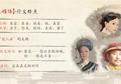 作文400字：未来的汽车