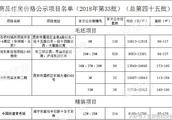 御錦城房產二手房買賣信息有哪些