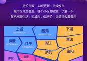 我想知道杭州房價為什么會這么貴？