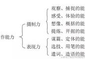 信封的格式怎么写