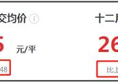 羊尖宛山湖花苑二手房