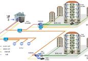 Wide report EPON+LAN application