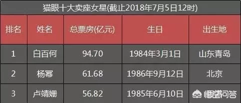 杨幂状态差许凯仿佛在演盲人这姨侄cp真是内娱头一份啊