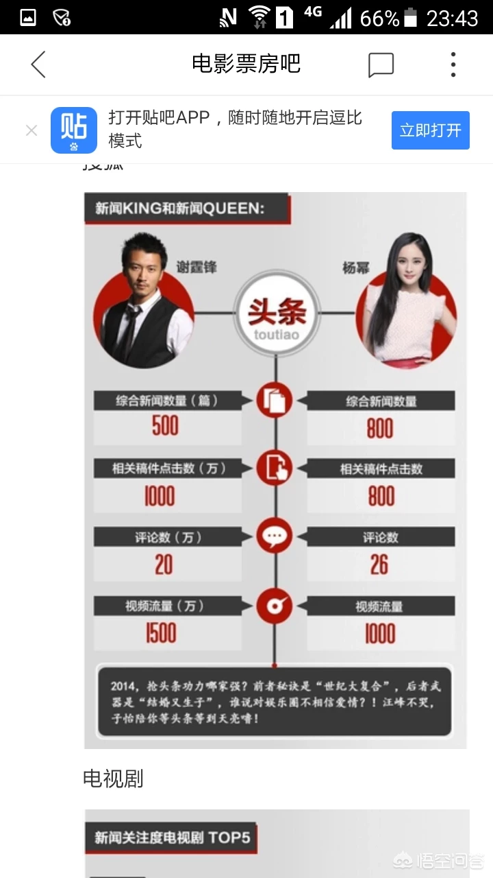 杨幂状态差许凯仿佛在演盲人这姨侄cp真是内娱头一份啊