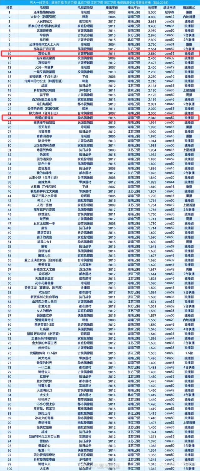 杨幂状态差许凯仿佛在演盲人这姨侄cp真是内娱头一份啊