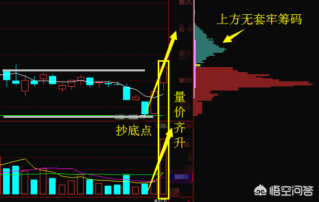 乌克兰经济危机「乌克兰局势突变恐慌指数VIX期货急拉黄金触及1890美元关口」