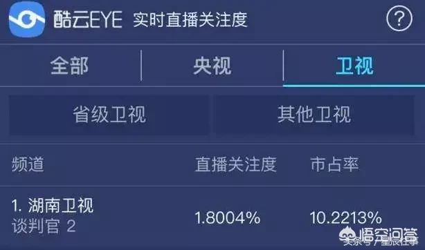 杨幂状态差许凯仿佛在演盲人这姨侄cp真是内娱头一份啊