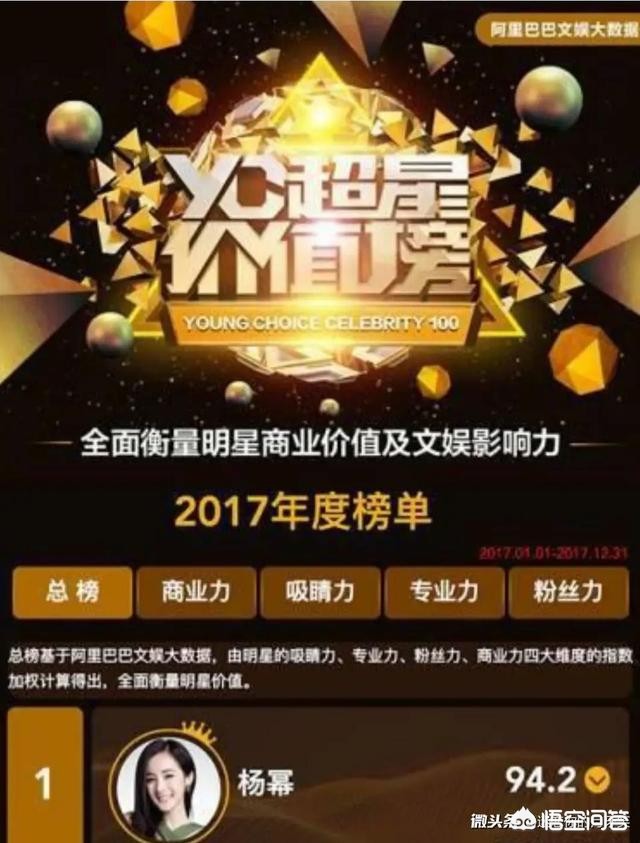 杨幂状态差许凯仿佛在演盲人这姨侄cp真是内娱头一份啊