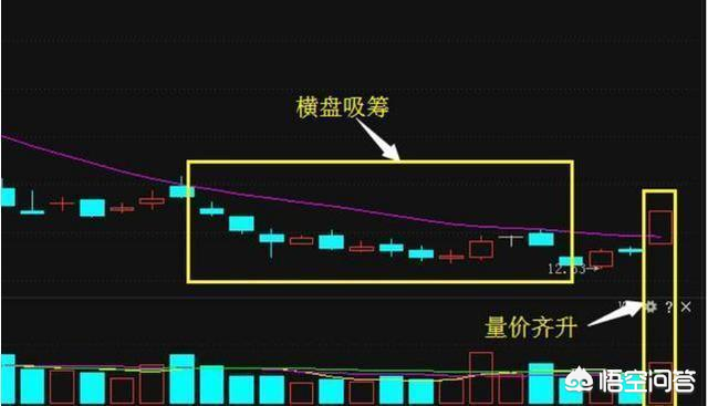 2018年a股十大事件出炉你踏对节奏了吗「2018年A股十大事件出炉你踏对节奏了吗」