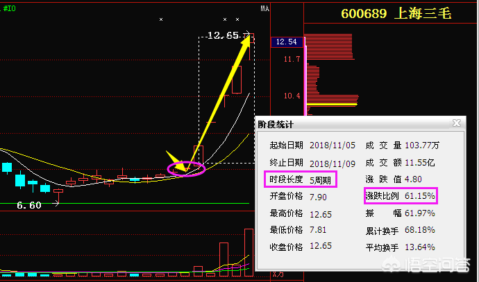 乌克兰经济危机「乌克兰局势突变恐慌指数VIX期货急拉黄金触及1890美元关口」