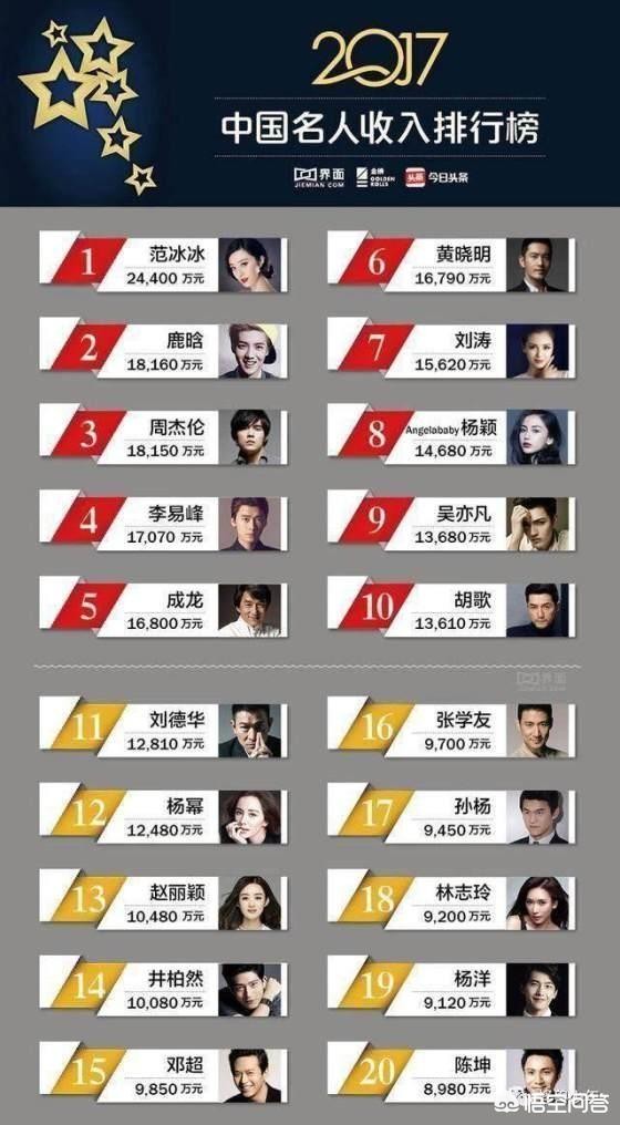 杨幂状态差许凯仿佛在演盲人这姨侄cp真是内娱头一份啊