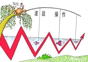 新手如何选股该注意哪些选股事项呢,关于选股的正确技巧