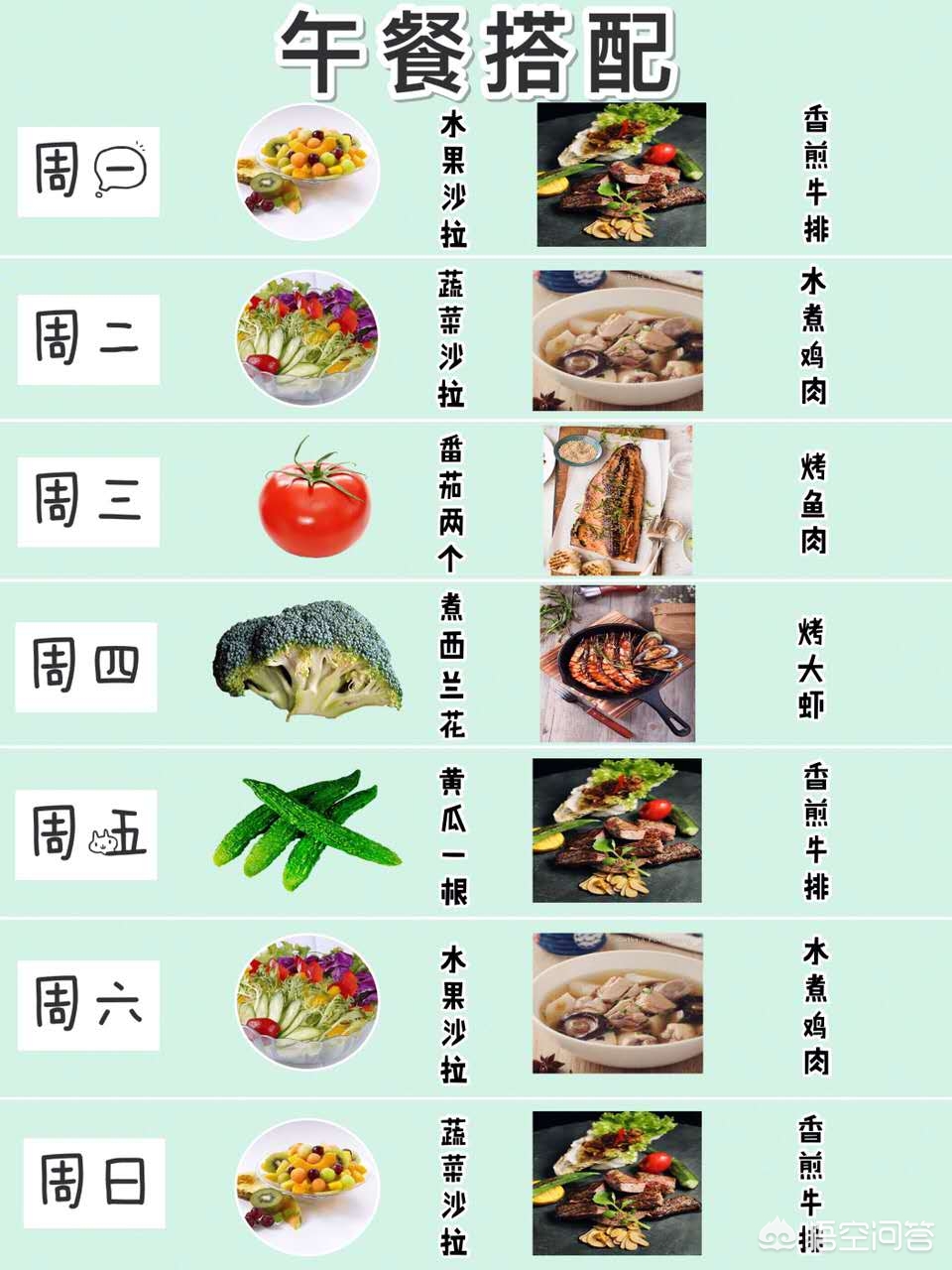 健康饮食食谱