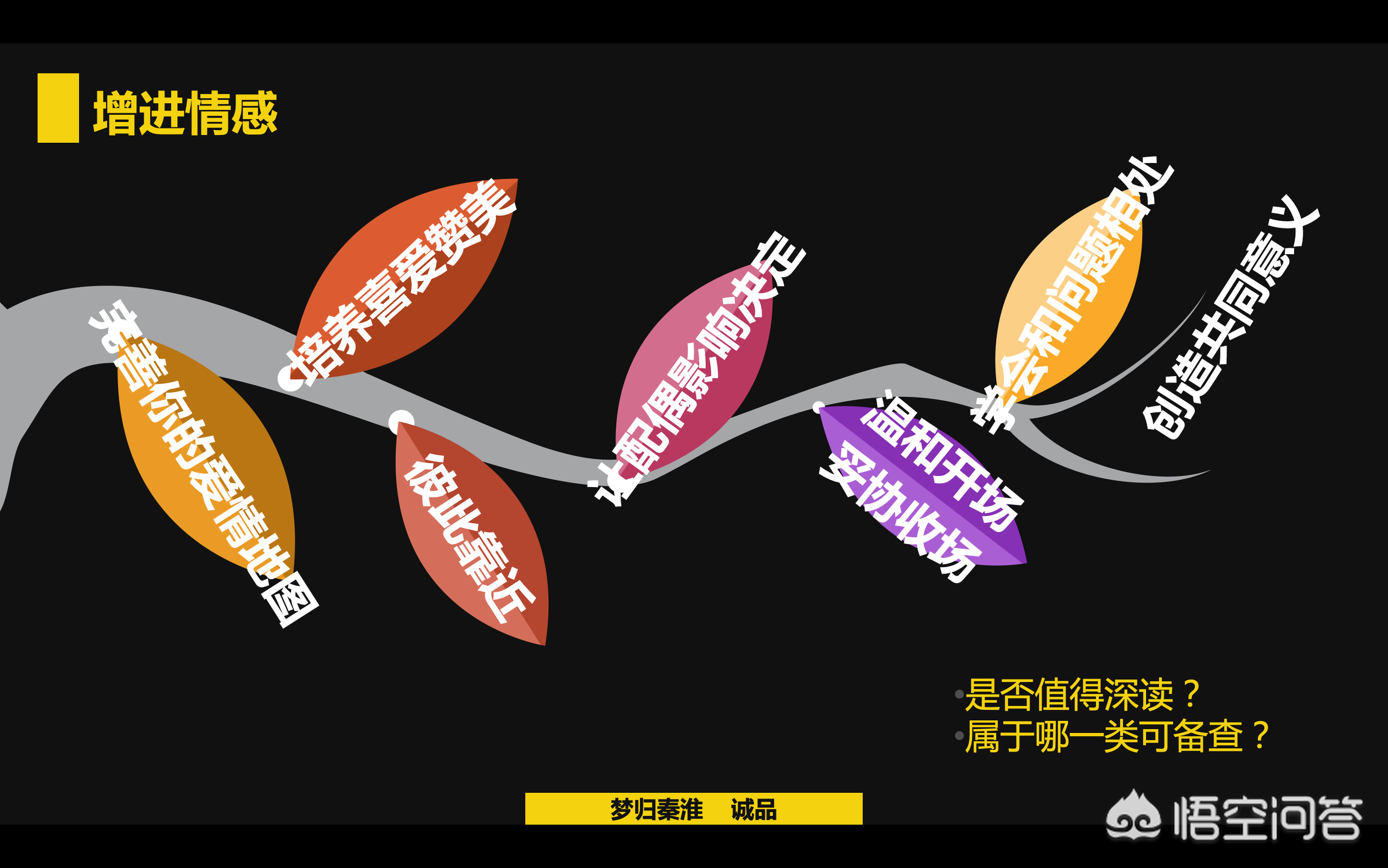 一年前被DavidWebb点名不能买的港股大部分现在有点惨