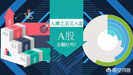 股票因子梳理高频量价事件驱动基本面