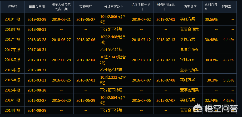 新手如何选股该注意哪些选股事项呢,关于选股的正确技巧