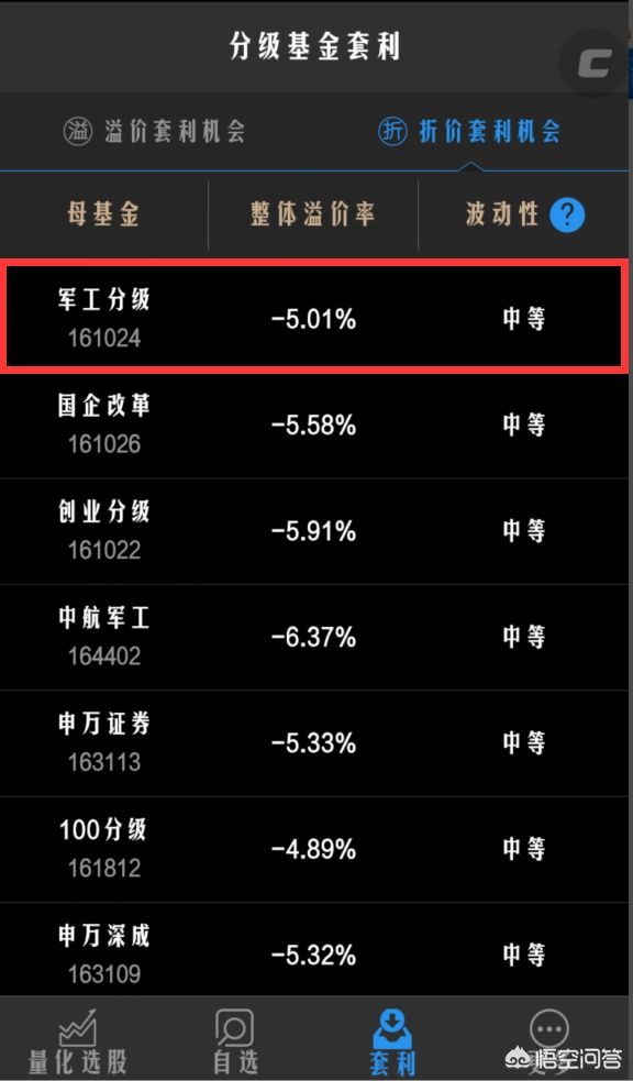 投资交易爱好者福利汇盈证券品牌升级后首次水龙头公测活动开启