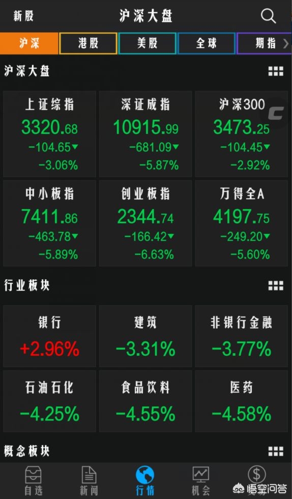 投资交易爱好者福利汇盈证券品牌升级后首次水龙头公测活动开启
