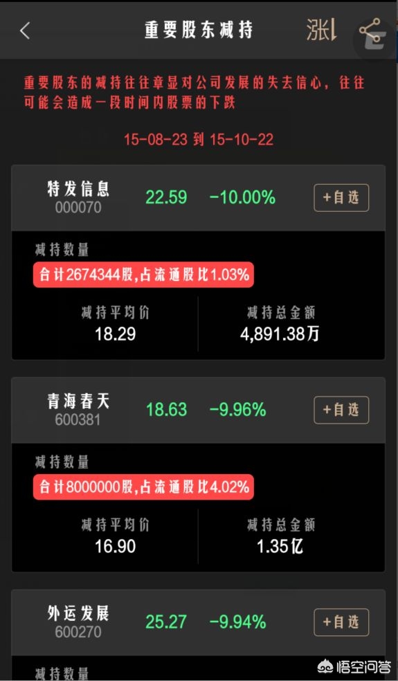 投资交易爱好者福利汇盈证券品牌升级后首次水龙头公测活动开启