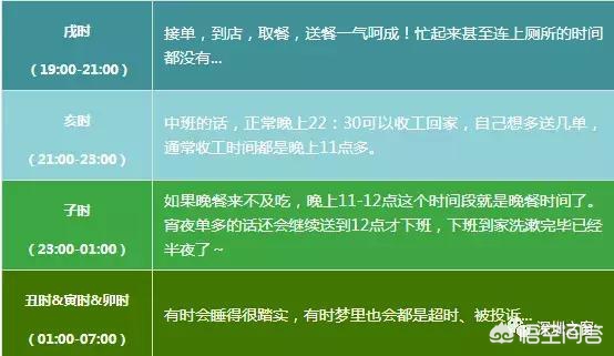 图片[2]-做什么兼职一天可以赚100到200【兼职副业推荐】-博云求真