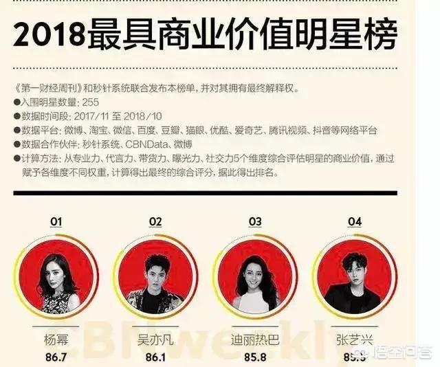 杨幂状态差许凯仿佛在演盲人这姨侄cp真是内娱头一份啊